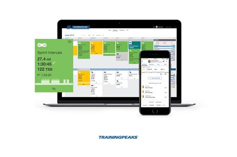 trainingpeaks|trainingpeaks nederlands.
